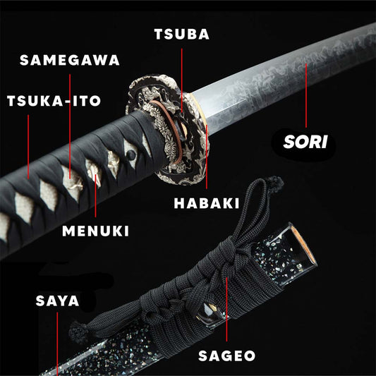Katana Customizer